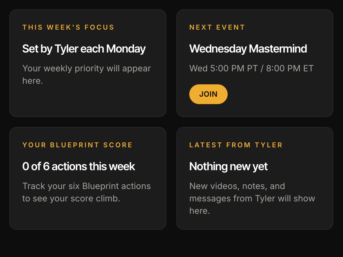 Weekly Game Plan screenshot